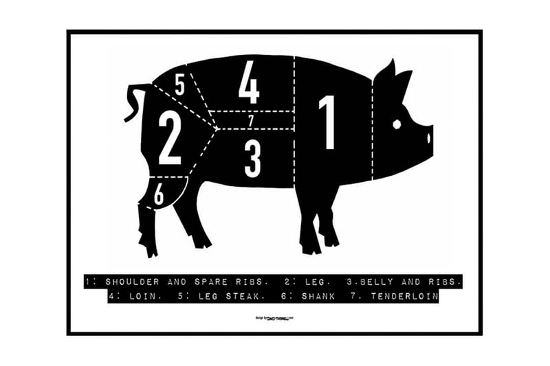 Pork Cuts 1 Illustration Hvid/Sort