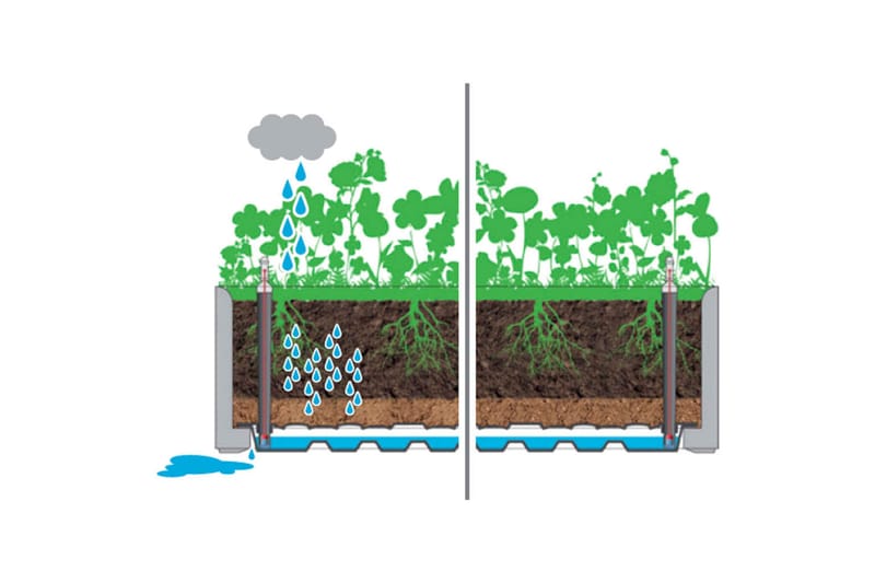 Højbed med automatisk vandingssystem 43x43x33 cm antracitgrå - Antracit - Have - Havearbejde & dyrkning - Dyrkning - Urtepotteskjulere & blomsterkrukker - Plantekasser