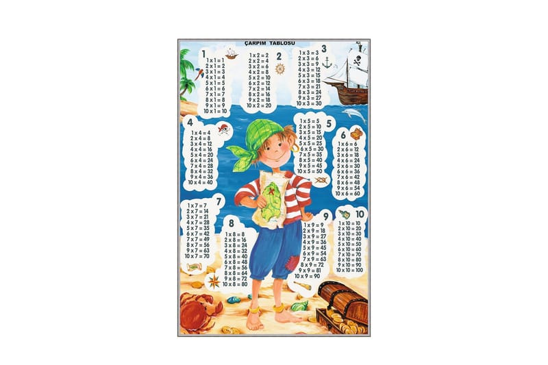 Homefesto Tæppe 100x200 cm - Flerfarvet - Tekstiler - Børnetekstiler - Børnetæpper